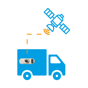 GPS