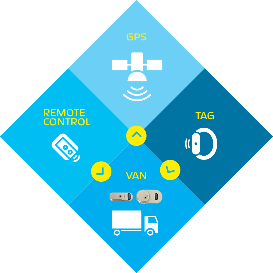 infografico-remote