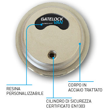 gatelock-van-small-DETTAGLIO